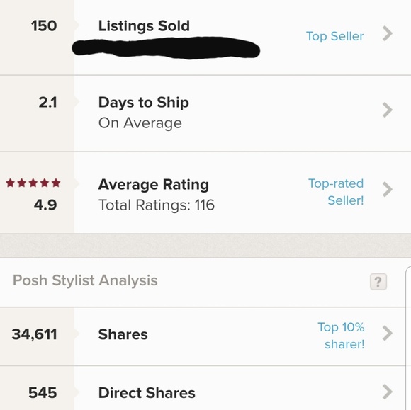 Women’s Plus Size Mystery Box sizes 20 - 30 2x-4x Available Now! - Picture 6 of 6